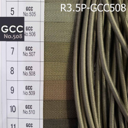 r35p-gcc508