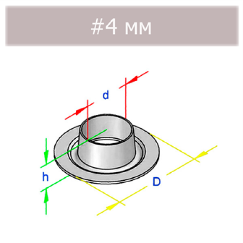 4mm